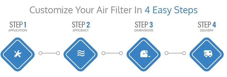 Pre Air Filter Pre Air Filter