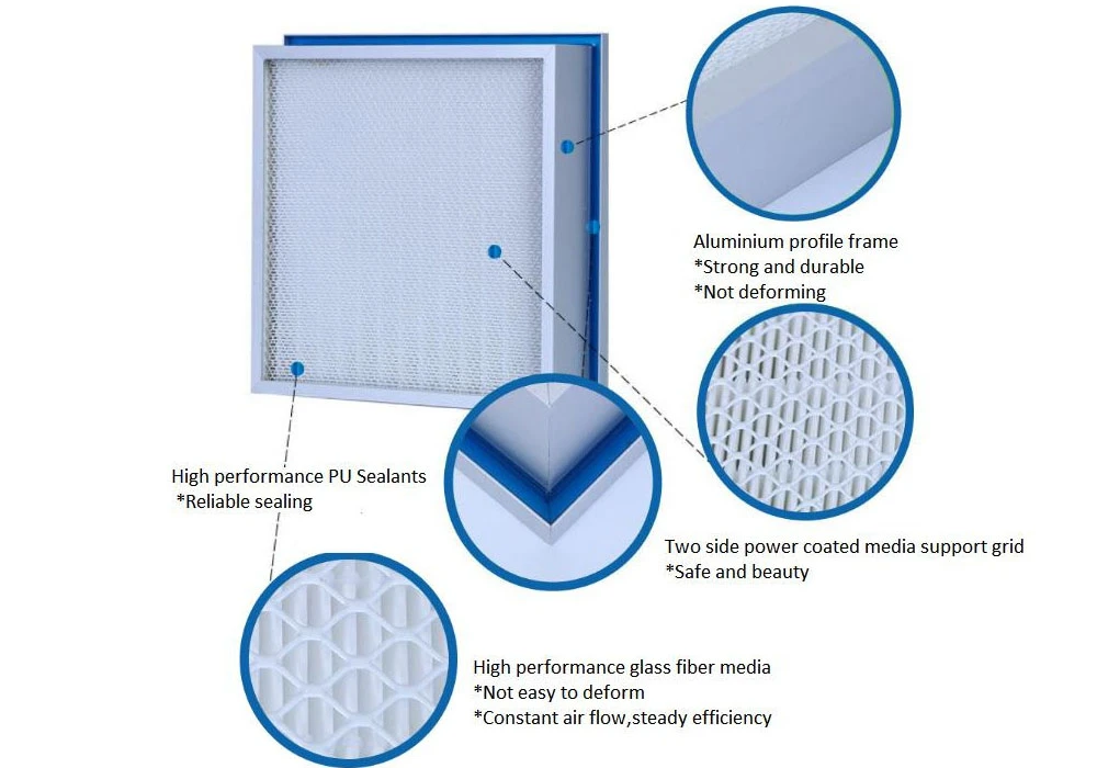 Cleanroom Terminal HEPA Filter Cleanroom Terminal HEPA Filter